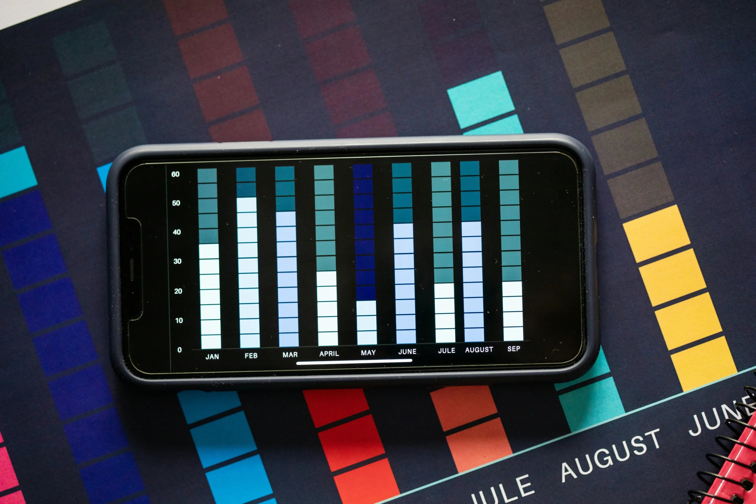 Abstract data visualization on a screen